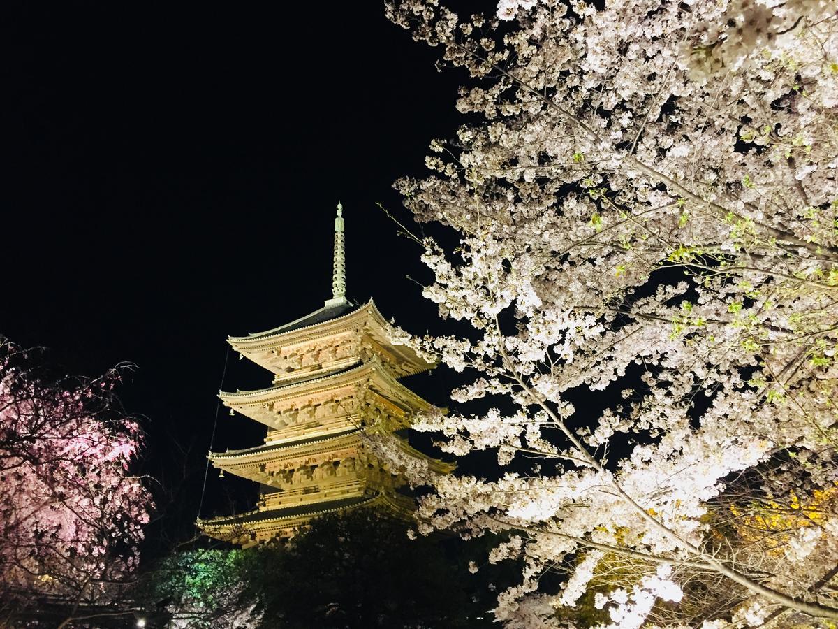 Gallery Nozawa Inn Kyoto Bagian luar foto